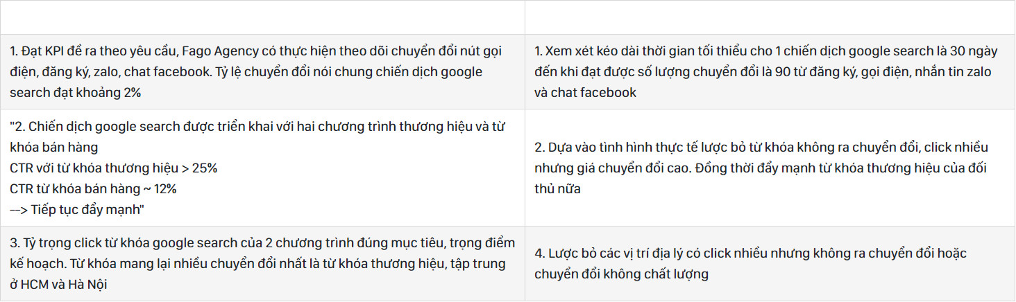 Tính năng multi option cho các sản phẩm