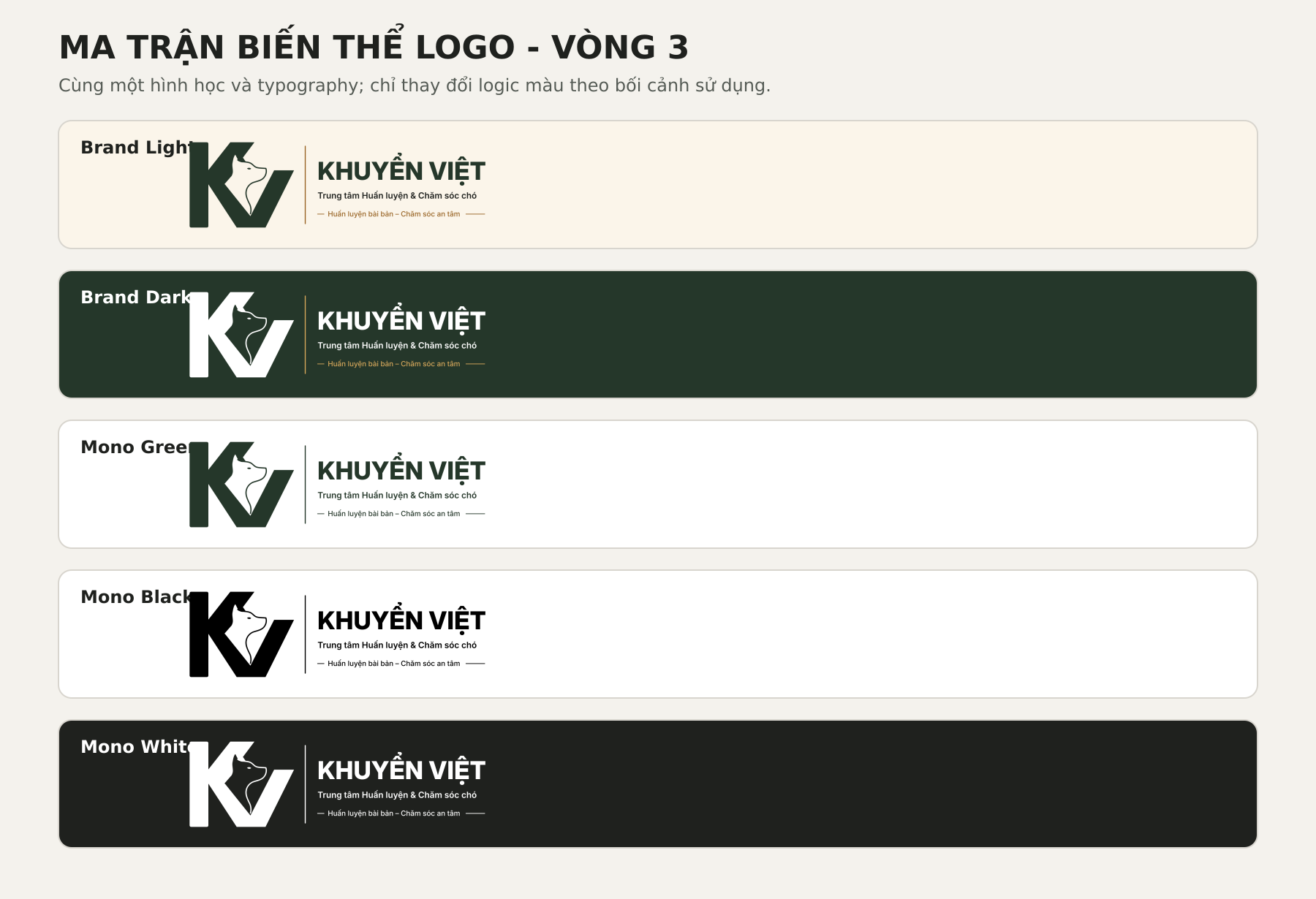 Ma trận biến thể logo Khuyển Việt trong quy trình chuẩn hóa