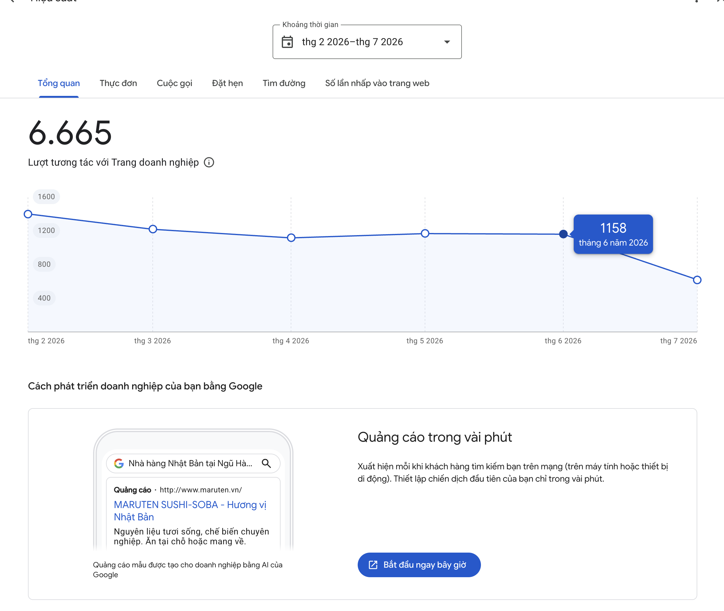 Ảnh thật báo cáo tương tác Google Business Profile