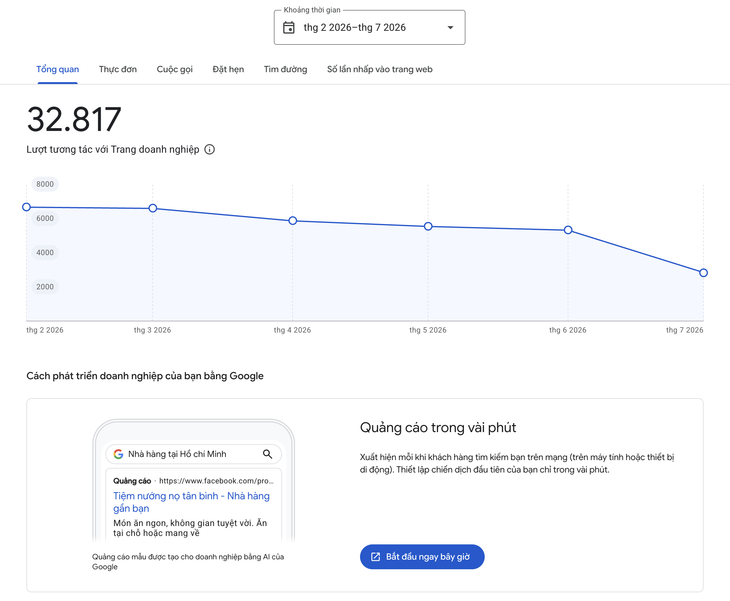 Ảnh thật trang phân tích Google Business Profile