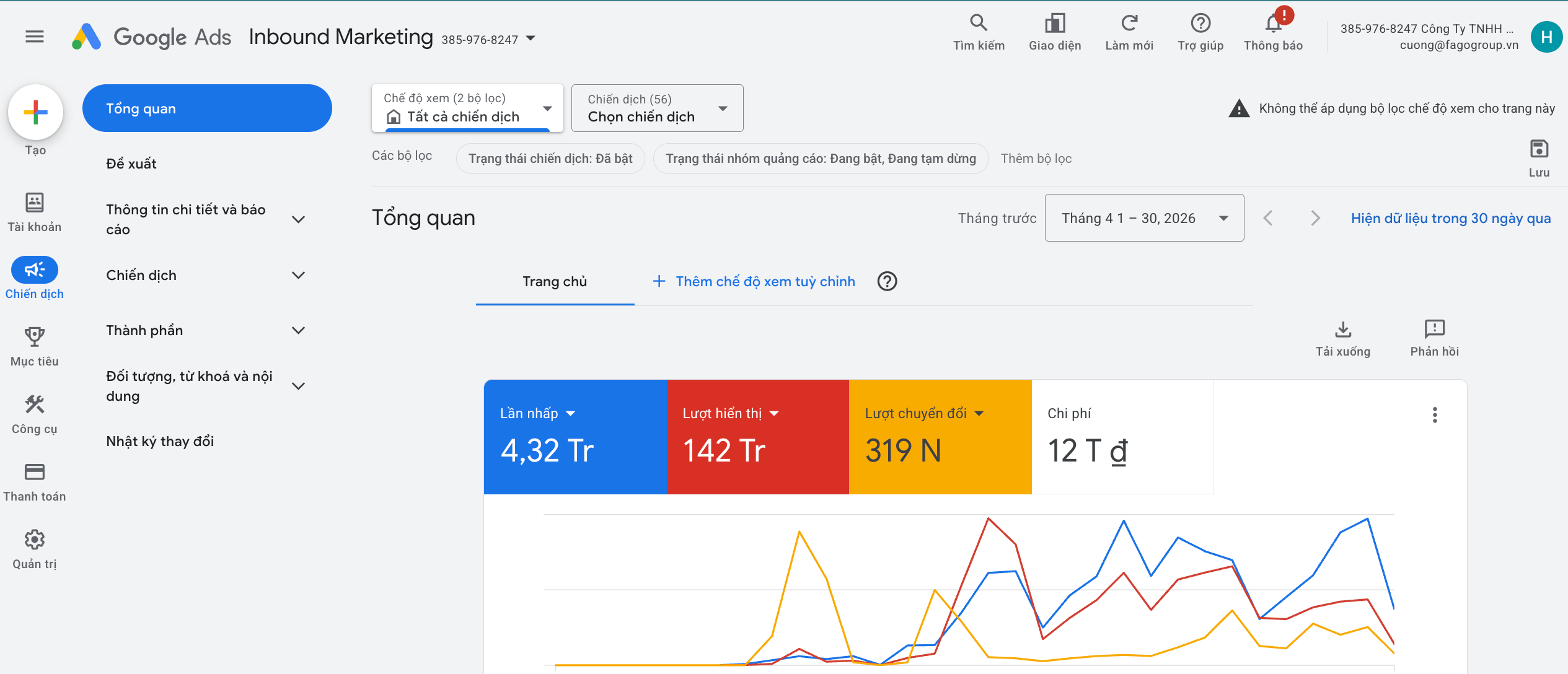 Ảnh minh họa hoạt động Google Ads tại Fagotech